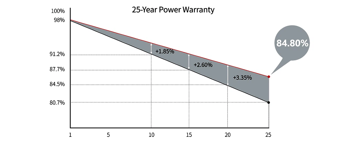 product-1200-494 product-1200-494